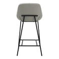 thumbnail image 4 of MOE'S Home Tabouret de Comptoir SHELBY BEIGE, 4 of 6