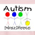 thumbnail image 3 of CafePress - Autism, Embrace Differences Women's Light T Shirt - Women's Classic T-Shirt, 3 of 4