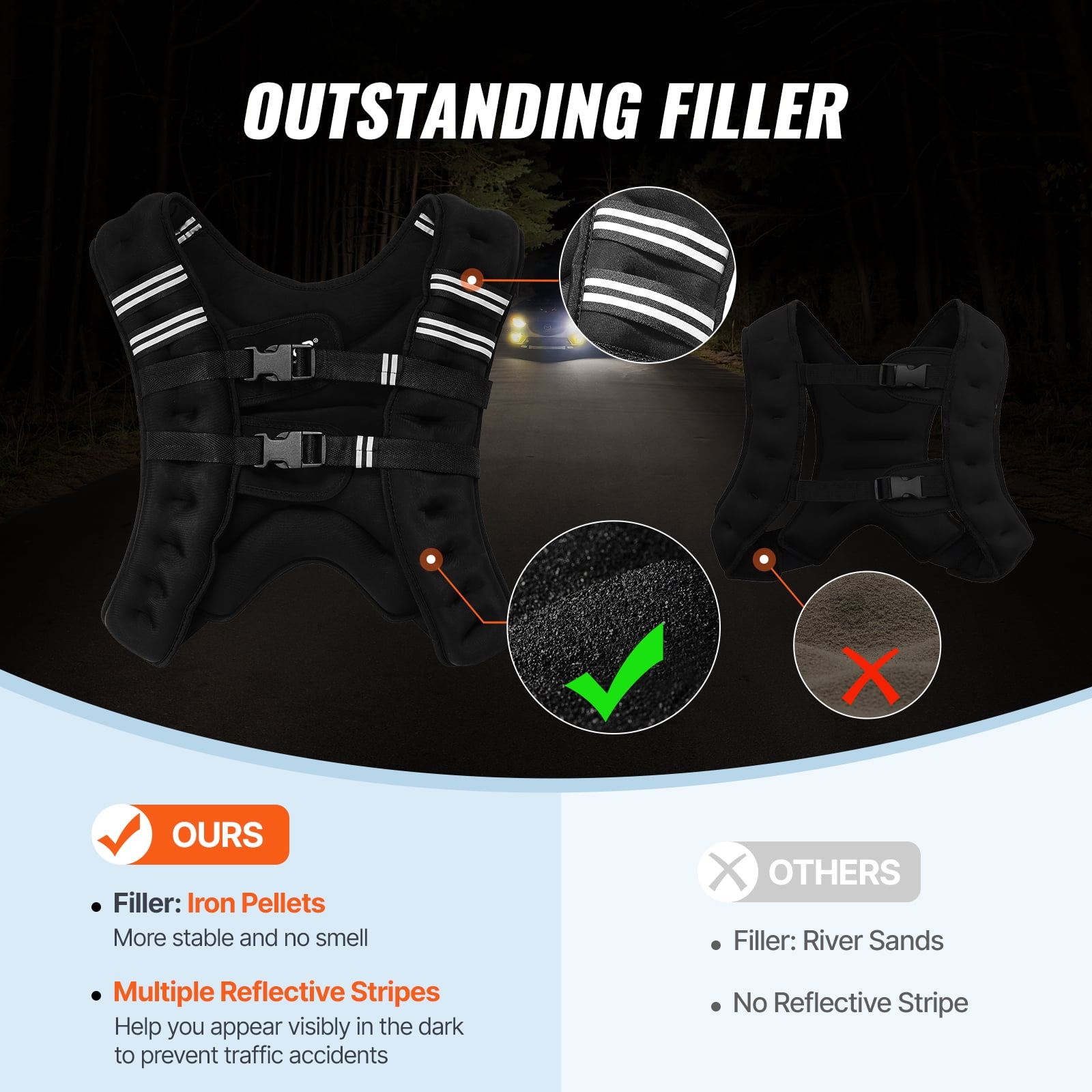 VEVOR Weighted Vest, 20 lbs Weight Vest with Reflective Stripe, Adjustable Buckle Body Weight Vest for Men Women, Workout Equipment for Strength Training, Running, Jogging, Fitness