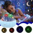 thumbnail image 5 of Nsxcdh Star Projector Night Light LED Nebula Lamp Abs 3.5x4.3in,Soothing Effects Remote Timer Color Changing,Relax Sleep Ambience Kids Bedroom Projection Lighting Home, 5 of 8