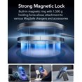thumbnail image 3 of for iPhone 16 Pro Max Case, Compatible with MagSafe, Shockproof Military-Grade Protection, Magnetic Phone Case for iPhone 16 Pro Max, Classic Hybrid Case (HaloLock), Clear,Frosted Blue Set, 3 of 5