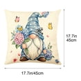 thumbnail image 3 of YiJuHui Summer Fresh Hydrangea Print Throw Pillow Cover Soft Breathable Linen Texture Cushion Case for Sofa Bedroom Balcony Home Decorative, 3 of 5