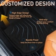 View all media