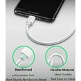 thumbnail image 4 of LoonWear For Galaxy A15 Charger Cable USB C Fast Charging Cable For A15 Charger Galaxy A15 Phone Charger Cable (5 AMP USB C Charger Cable 1m) USB Type C Charger A15 4G / 5G Power Cord Lea, 4 of 5