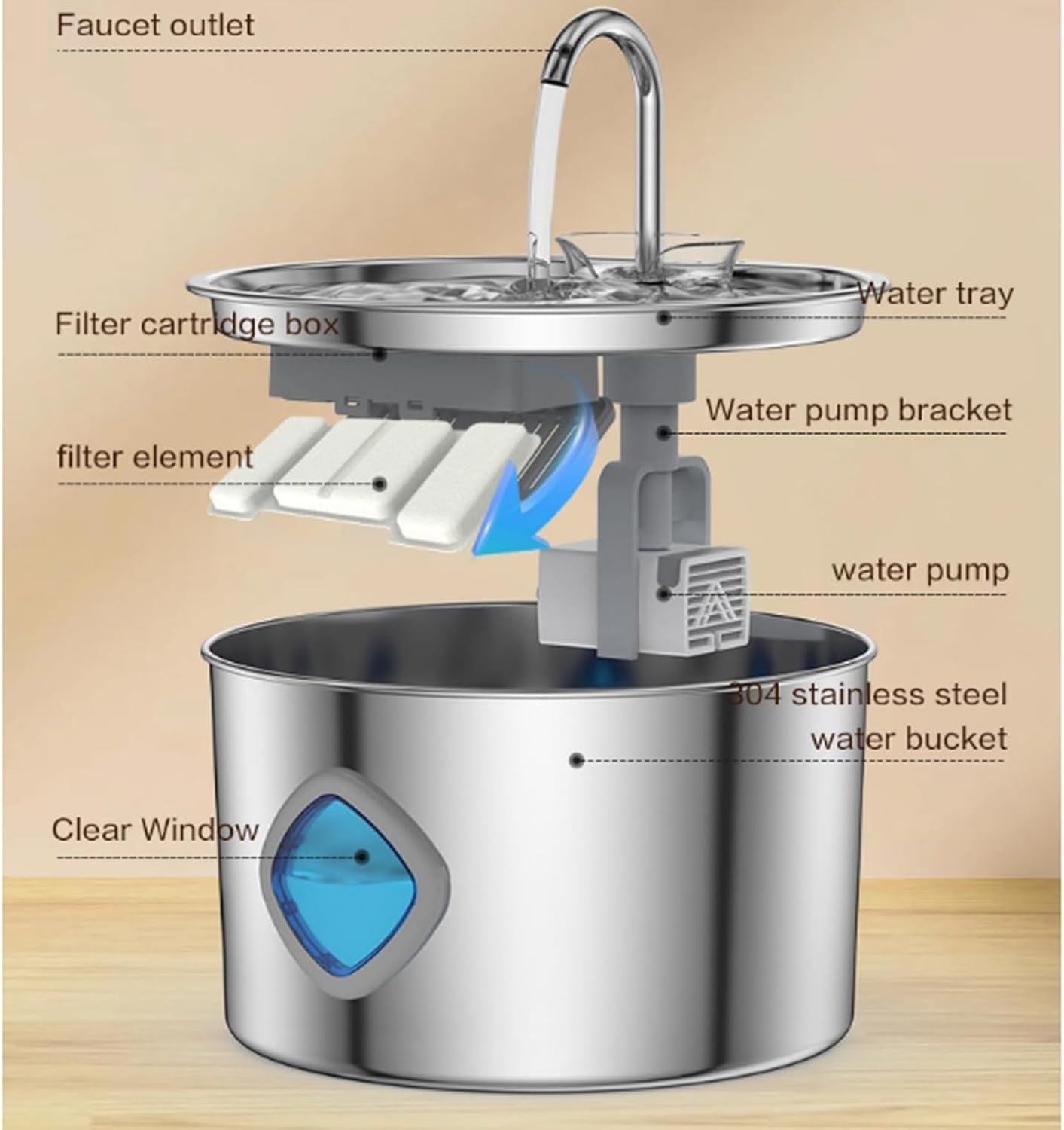 Vital Sip Cat Water Fountain - 108oz/3.2L Filtered Silent Stainless Steel Cat Faucet Fountain, VitalSip Dog Fountains with Water Level Viewing Window, Pet Drinking Fountains Indoor