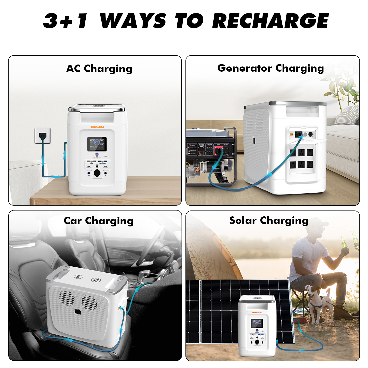 HEPWAY Portable Power Station,2000W 2048Wh LFP Battery 3000+ Cycle to 80%, Expandable Up To 32,768Wh with X-Boost 3600W, Full Charge in 1.3Hr, 2400W Solar Generator for Home UPS Backup RV Camping