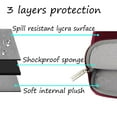 thumbnail image 3 of Mosiso Water Repellent Lycra Sleeve Bag Cover for 11-11.6 Inch MacBook Air/12.3 inch Microsoft Surface Pro 6/5/4/3 Laptop Sleeve Case,Wine Red, 3 of 6
