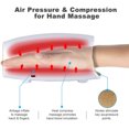 thumbnail image 6 of iMeshbean 1600mAh Cordless Electric Hand Massager with Compression, 3 Levels Pressure Point Therapy Massager for Arthritis, Carpal Tunnel, Shiatsu Massage Machine with Heat, 6 of 9