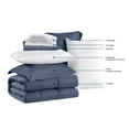 thumbnail image 3 of Ensemble de literie complet de luxe Swift Home, toutes saisons, taille double, indigo, 3 of 10