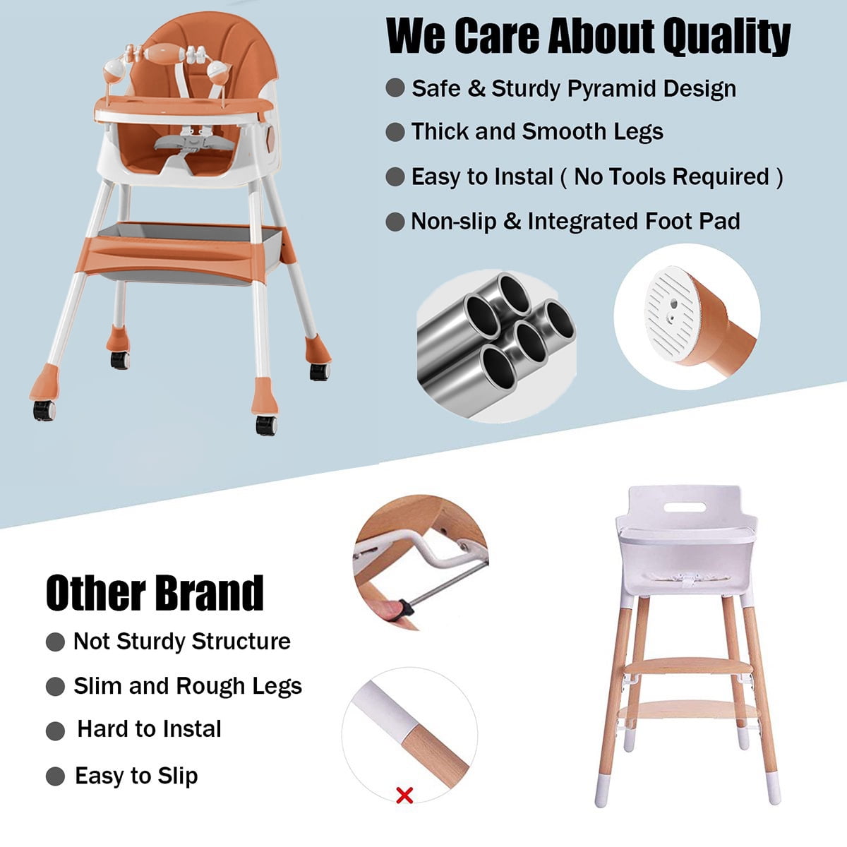 FACNOATIHN Baby High Chair, 4-in-1 Foldable Highchair Dining Feeding Chair with Five-Point Harness Double Dining Plate & Toy Rack, Infant to Toddler, Brown