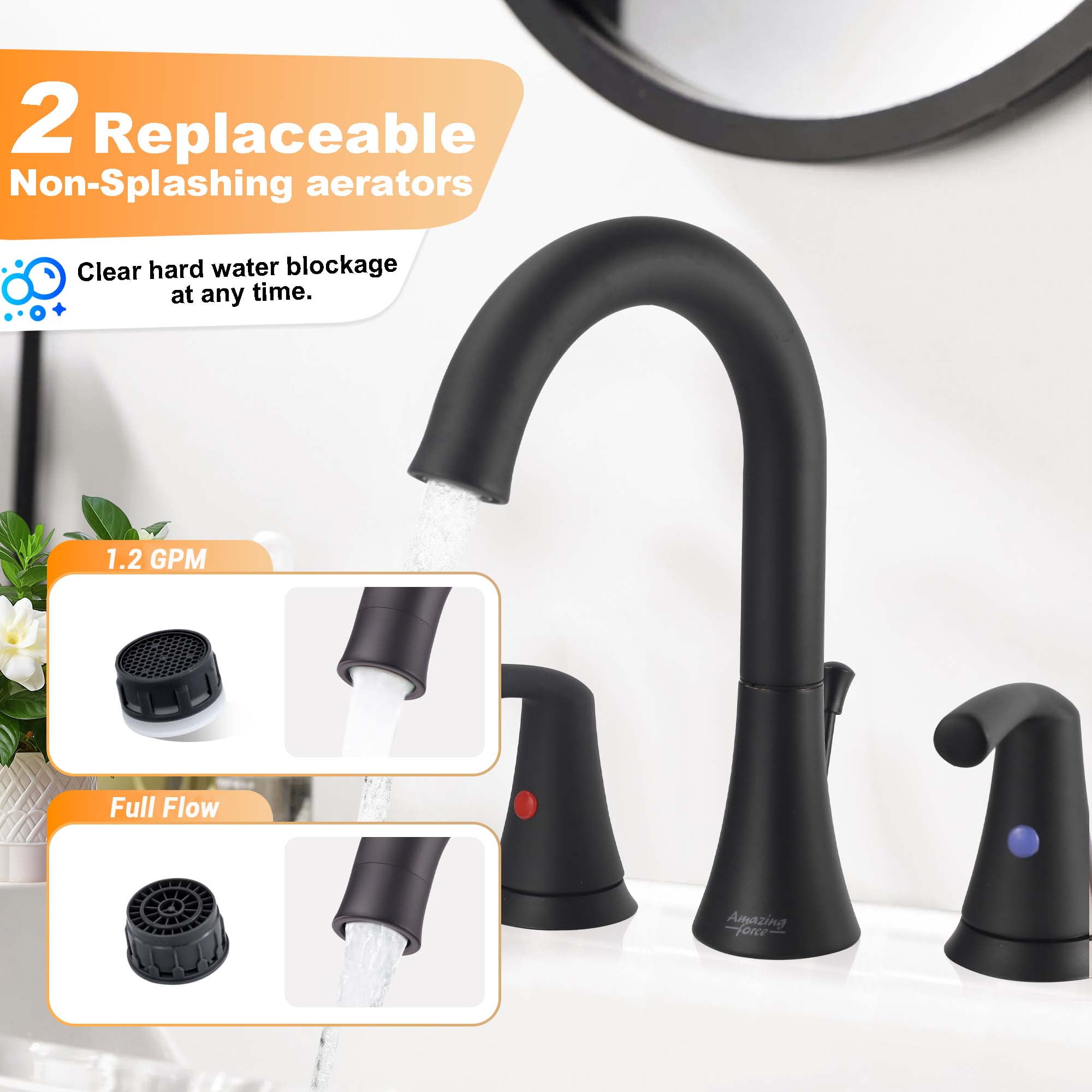 SUNRINX 8 Inch Widespread 2-Handle Bathroom Sink Faucet, Matte