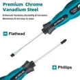 thumbnail image 3 of 9Pcs Screwdriver Set Magnetic Tip Screwdriver Hand Tool Professional Cross and Flat Screwdriver with Cushion Grip Portable Screw Driver Kit 5 Sizes for DIY Engineering, 3 of 9