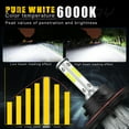 thumbnail image 5 of H13 LED Headlight Bulbs 6000K Fit for Honda Pioneer 1000 Sxs1000M3 2016-2018 Atv, 5 of 8