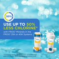 thumbnail image 7 of Pool Frog Chlorine Bac Pac 5051, 7 of 7