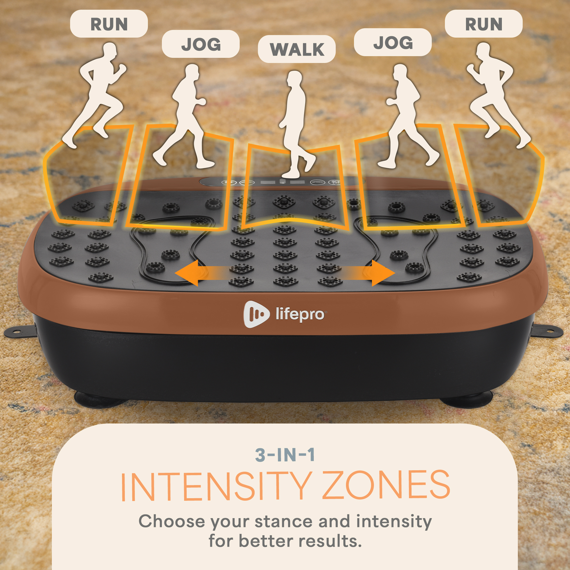 Lifepro HexaPlate Lite Vibration Plate Exercise Machine – Full Body Vibrating Plate for Weight Loss, Lymphatic Drainage & Recovery – Compact Home Workout with Magnetic Acupoints & Remote - Copper