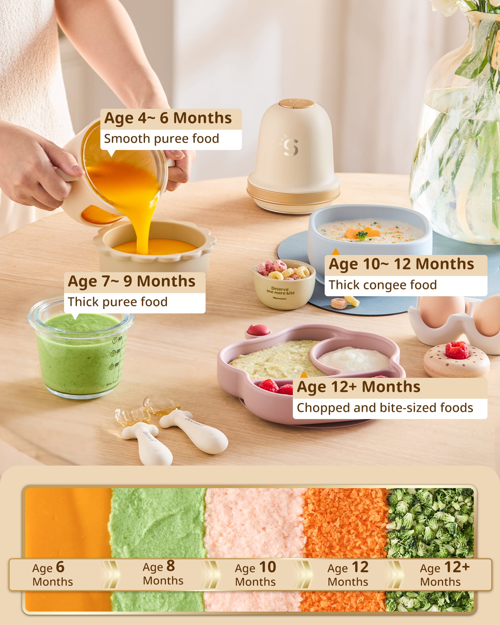 Baby Food Maker, SosekiBaby FM02 Baby Food Processor Set with Glass Bowl & 316L Stainless Steel Blades ,Baby Food Blender for Baby Puree, Meat, Vegatable,2-Speed Control, BPA-Free,Ivory