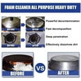 thumbnail image 3 of LAICAIW Mof Chef Cleaning Powder, Mof Chef Cleaner Powder, Chano Mof Chef, Mof Cleaning Powder, Mof Cher Cleaning Powder, Mof Chef Protective Kitchen Cleaner Powder, Mof Chef Powder (1pcs), 3 of 7
