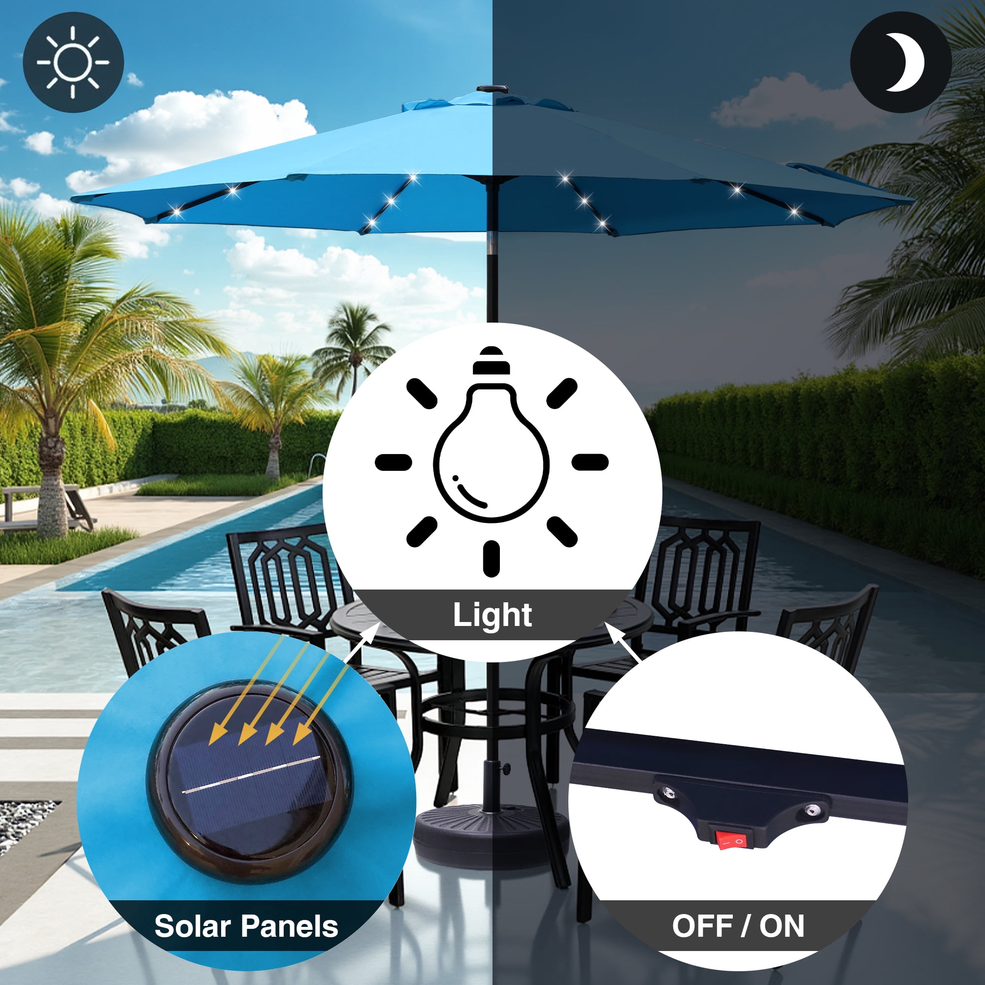 Abble 9ft Solar LED Lighted Patio Umbrella, Table Market Umbrella, Outdoor Umbrella for Garden, Deck, Backyard, Pool and Beach, Aqua