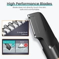thumbnail image 4 of KENSEN 3-in-1 Body Hair Trimmer, Groin Ball Shaver for Men,Electric Body Groomer Kit with Beard Trimmer, Nose Trimmer, Hair Clippers, 4 of 9