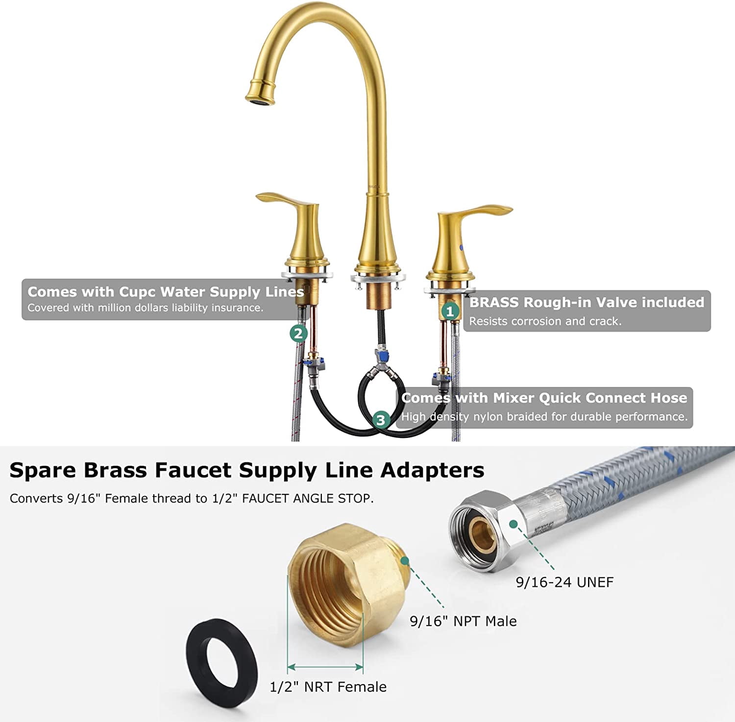 PARLOS High Arc 2-Handle Widespread Roman Tub Faucet with Valve & Faucet Supply Lines, Brushed Gold