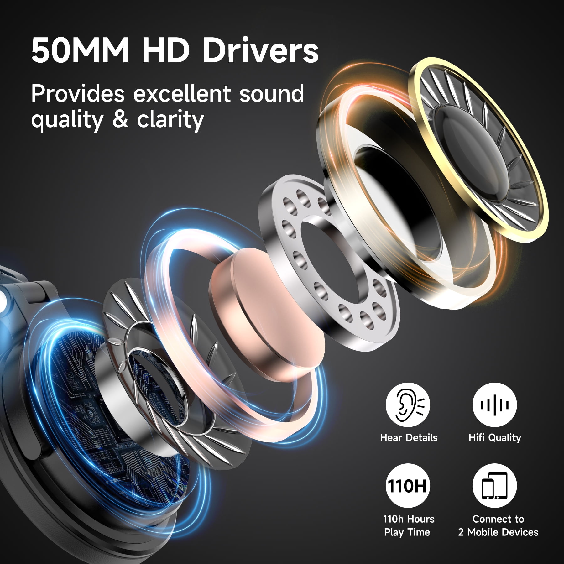 OneOdio Wireless & Wired Bluetooth Headphones with 50mm Neodymium Driver & Deep Bass for PC/Phone 110 Hrs. Playtime Black Pro-C