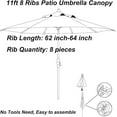thumbnail image 3 of Bayside21 Umbrella Replacement Canopy for 11 foot Outdoor Patio Umbrella, Vented Canopy, 2 Years Faded Resistant and Sun Protection UPF 50+, Orange Coating Outside and Orange White Stripe Underneath, 3 of 4