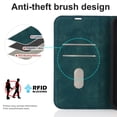 thumbnail image 4 of Dteck Wallet Phone Case for iPhone 14 Plus 6.7 Inch RFID Blocking Credit Card Holder Kickstand Folio Flip Cover with Magnetic Closure, Blue, 4 of 9
