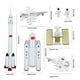 thumbnail image 3 of Juegos de modelos espaciales, 7 piezas: transbordadores espaciales, astronautas, figuritas de satélites, exploración espacial para niños y niñas, 3 of 8