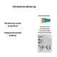 thumbnail image 3 of Video Rj45 Salida Bnc +voltaje 1par Transceptor Pasivo Negro, 3 of 4