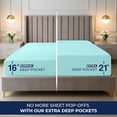 thumbnail image 3 of Utopia Bedding King Deep Pocket Fitted Sheet  Extra Deep Pocket  Fits up to 21 Inch Mattress  Hotel Luxury  Soft, Breathable and Comfy  Shrinkage and Fade Resistant  Easy Care  Spa Blue, 3 of 9
