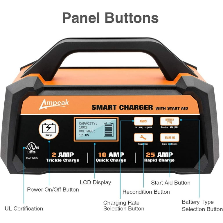 Smart Trickle Charger, Ampeak Smart Battery Charger