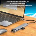 thumbnail image 4 of USB-C Hub with Ethernet, 4K HD, USB 3.0, SD Card Reader, 87W PD Charging High-Speed Data Transfer for ,MacOS, 4 of 5