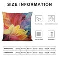 thumbnail image 5 of MLJA Retro Throw Pillow Cushion Cover, Abstract Watercolor Artwork Elements Natural Creative Composition, Decorative Square Accent Pillow Case, Yellow Magenta, 5 of 5