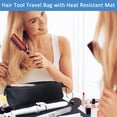 thumbnail image 3 of relayinert Multi Functional Waterproof Dustproof Bag Hair Tool Travel Bag Enhances Travel Experiences For Professionals Hair Salon type+1, 3 of 6