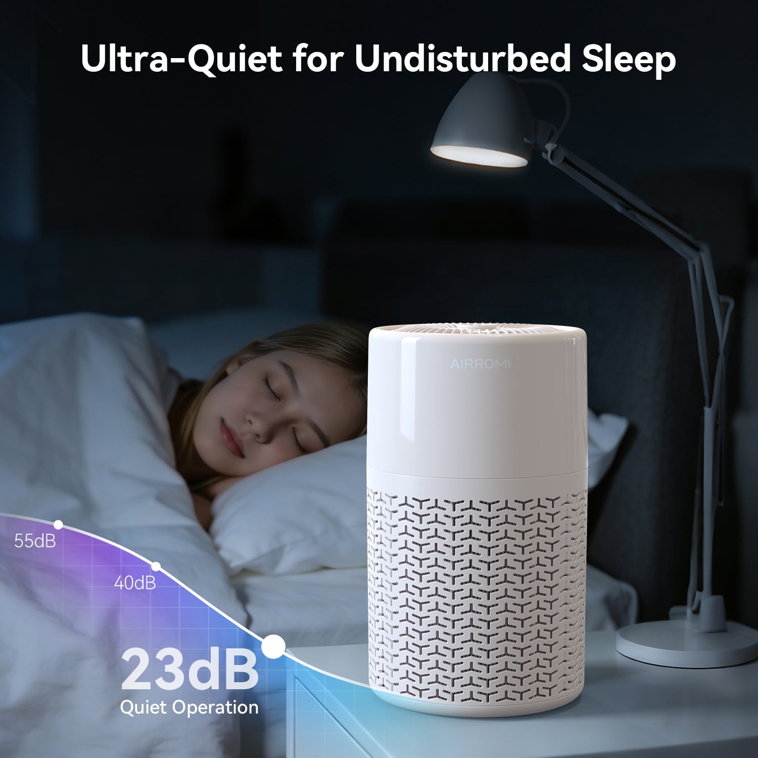AIRROMI Air Purifiers for Home Room Covers 660 sq.ft, H13 True HEPA Filter, for Allergies,Pet Dander,Pollen,Odor,Smoke, with Night Light, A2002S,Beige