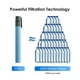 thumbnail image 5 of 2pcs Outdoor Mini Water Filter Straw Emergency Portable Water Filtration System for Camping Hiking Travel, 5 of 5