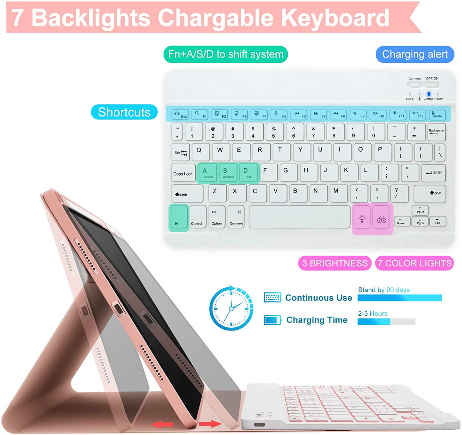 Vinci iPad 9th/8th/7th Generation Keyboard Case 10.2 inch 2021/2020/2019, iPad Pro 10.5-inch Case with Keyboard,iPad Air 3 2019, 7 Color Backlit Removable Wireless Folio Keyboard Tablet Cover(Pink)