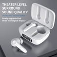 thumbnail image 2 of Wireless Bluetooth Earbuds Headset with Power Digit Display Stereo In-ear HIFI Playback Up to 65% off!, 2 of 6