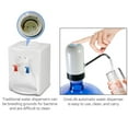 thumbnail image 4 of CoreLife Electric Water Dispenser, Automatic 2 - 5 Gallon Portable Water Bottle Jug Dispenser Pump, 4 of 7