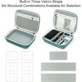 thumbnail image 3 of EVA Electronic Accessories Storage Case Large Shockproof Waterproof Storage Bag for Electronics Organizer Portable Cable Storage Bag for Travel or Work (Green, Single Layer), 3 of 4
