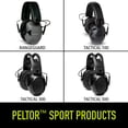 thumbnail image 5 of Peltor Sport Tactical 100 Electronic Hearing Protector Earmuff, NRR 22 dB, Black, 5 of 14