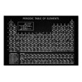 thumbnail image 1 of Graflsoa Educational Periodic Table Canvas Print for School and Home, Multiple Sizes Available (12x18 Inches, Frameless), 1 of 6
