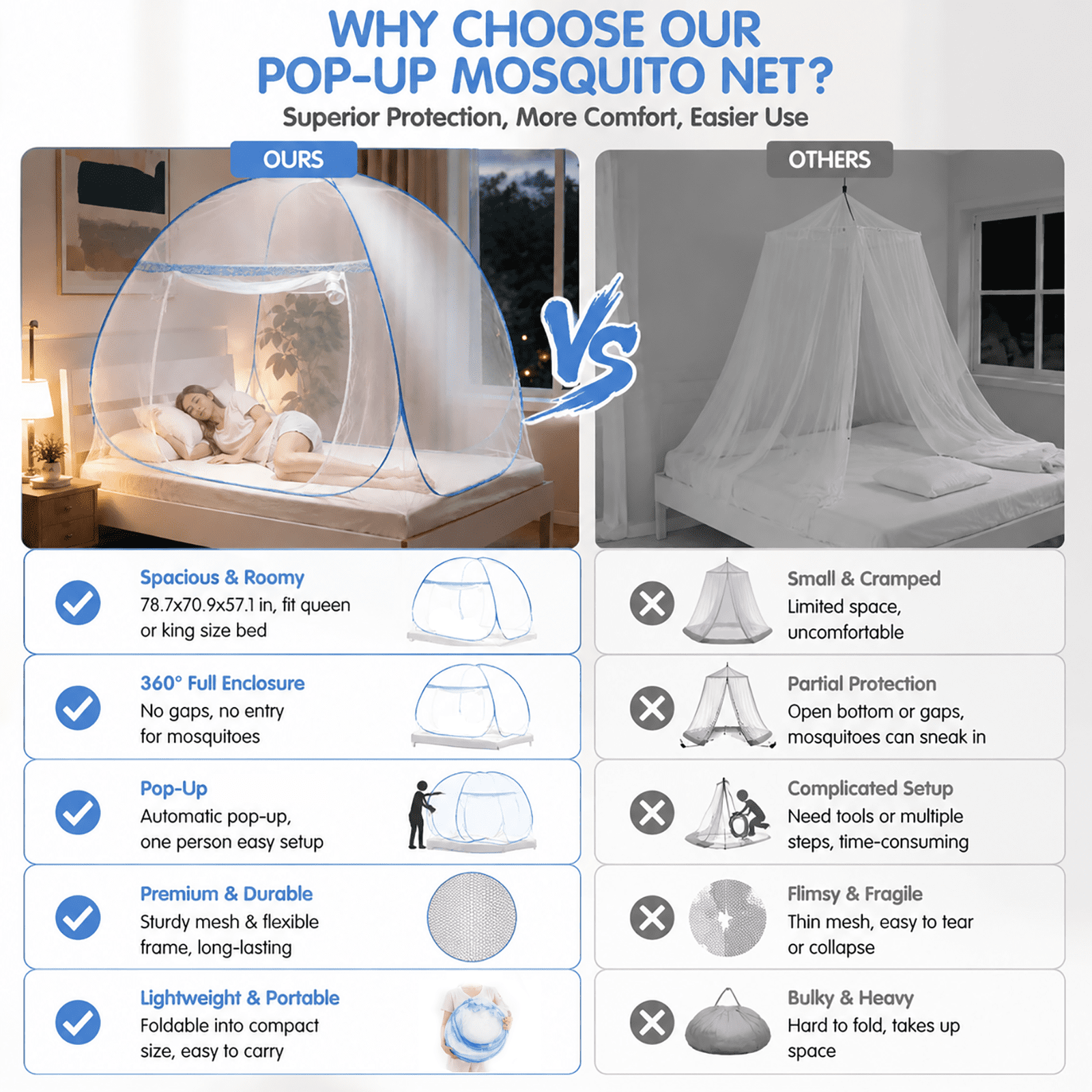 Leyeet Mosquito Net for Bed, Foldable Net Bed with Zipper Closure Design, Automatic Pop Up Mosquito Net, Portable Insect-Proof Mosquito Net Tent for Indoor, Outdoor Camping, Travel, Easy Installation