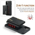 thumbnail image 4 of Apple Iphone 14 Étui Iphone Pro Max Portefeuille Étui-iPhone Pro Max, Iphone 14 Pro Max, 4 of 6