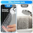 thumbnail image 1 of Xingzhi Strong Flow Sprayer Enjoy Invigorating Shower Every Time Wide Application Bidet Sprayer 1Set, 1 of 6