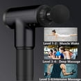 thumbnail image 5 of 6 Speeds Massage Gun, Rechargeable Handheld Deep Tissue Massager, Portable Body Muscle Massager with 4 Massage Heads for Relieving Muscle Pain Soreness Stiffness, Deep Tissue Therapy, 5 of 5