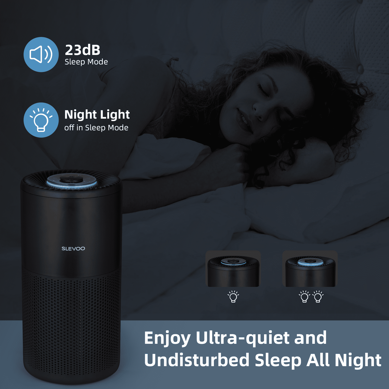 Air Purifiers for Large Room Up to 1095 Ft² Home Bedroom in 1 Hr, CADR 240m³/h+ / 141CFM, H13 True HEPA Filter Cleaner Effectively Reduce 99.97% Smoke, Dust, Pollen, Pet Dander, Odors, Black