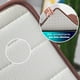 thumbnail image 5 of Set de 2 Tapetes para Baño Bluelander Antiderrapante Memory Foam Café, 5 of 5