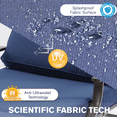thumbnail image 6 of AECOJOY 72" x 21" x 4" Patio Lounge Chair Cushions Set of 2, Outdoor Chaise Lounge Replacement with Removable Cover in Navy Blue, 6 of 11