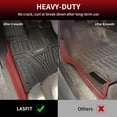 thumbnail image 4 of Alfombrillas y alfombrillas para maletero LASFIT para Honda Odyssey 2018-2025, 4 of 9